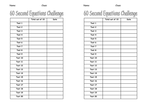 60 second challenge EQUATIONS