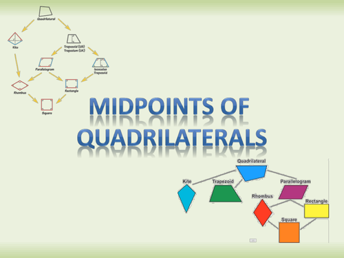 Midpoints of Quadrilaterals