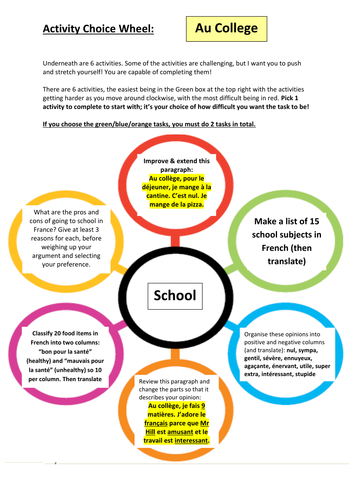 Blooms Wheel - Mon College - School