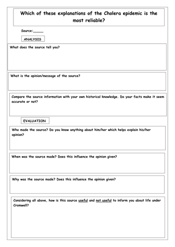 Cholera Assessment Materials