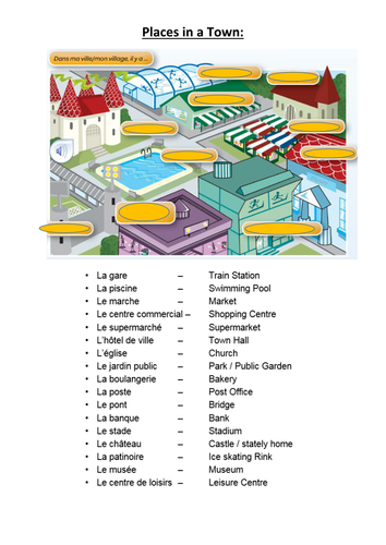 Blooms Wheel - Places in Town - En Ville - Primary
