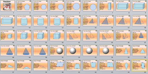 Maths QWIZDOM Powerpoint -Properties of Shapes Revision Quiz