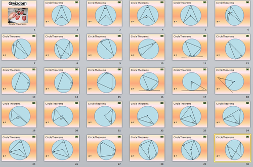 Maths QWIZDOM Powerpoint - Circle Theorems Revision Quiz