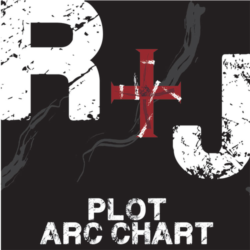 ROMEO AND JULIET Plot Chart Organizer Diagram (Shakespeare) Freytag's Pyramid