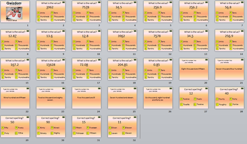 Maths QWIZDOM Powerpoint - Place Values Revision Quiz