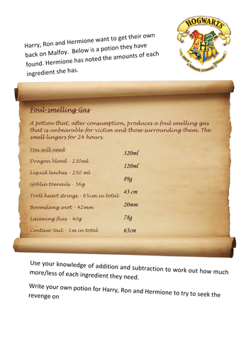 Harry Potter Potions - Addition and Subtraction of Quantities 