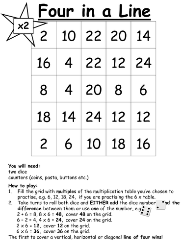 Multiplication tables game for 2 to 12 x