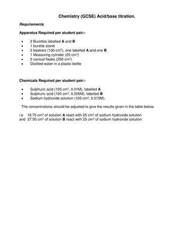Chemistry (GCSE) Acid-base titration