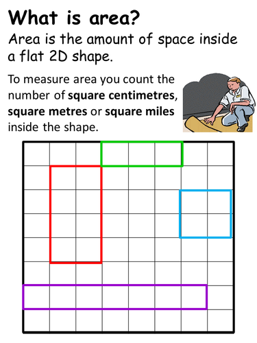 Measuring area of squares and rectangles