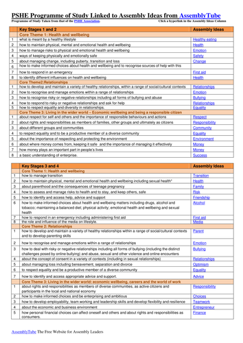 Assemblies Linked to a PSHE Programme of Study