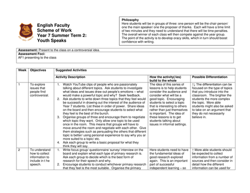 Year 7 Scheme of work Youth Speaks