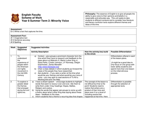 Year 8 scheme of work Minority Voice