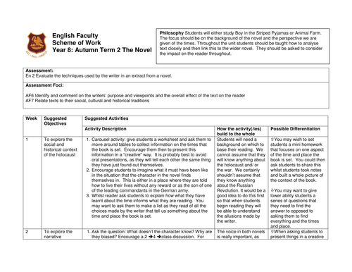 Year 8 scheme of learning The Novel