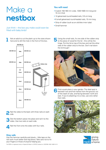 How to: Make a nest box