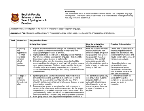 Year 8 Scheme of work Emotion