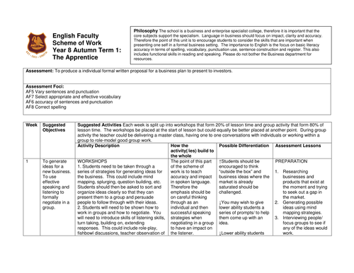 Year 8 Scheme of Learning The Apprentice