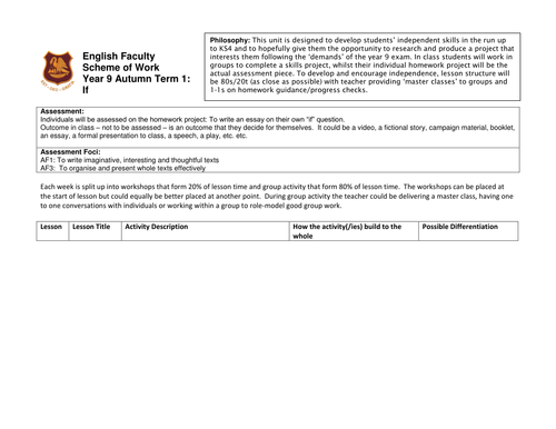 Year 9 Scheme of Learning IF