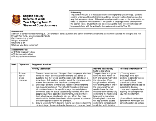 Year 9 Scheme of Learning Writing an internal monologue