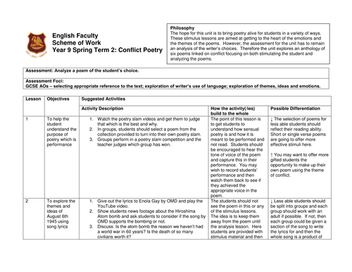 Year 9 scheme of learning Poetry