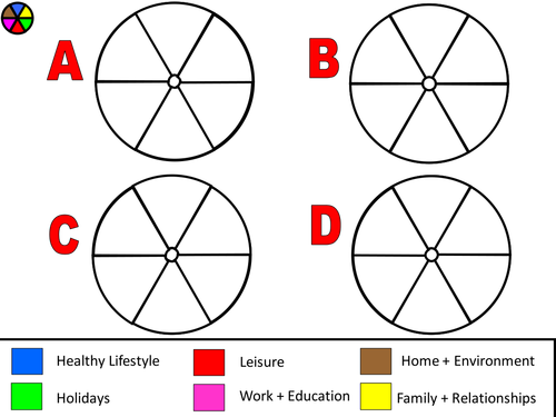 Trivial Pursuit style  GCSE revision (Higher)