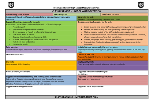 Year 7 Medium term plans