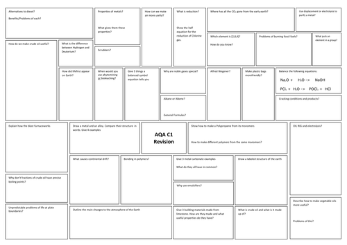 AQA C1 revision sheet