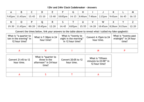 12 hour and 24 hour clock codebreaker teaching resources