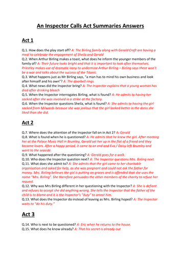 CCEA English Literature: An Inspector Calls COMPLETE Revision