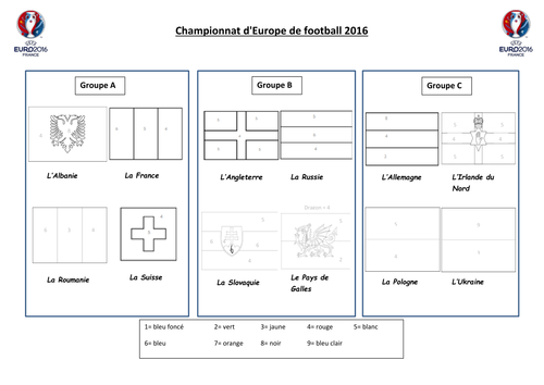 Euro 2016 - French Groups - Flag colouring