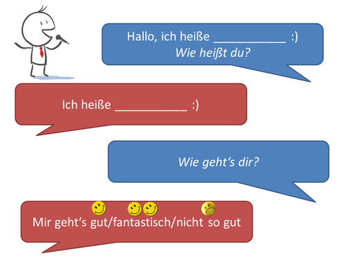 House rules - modal verbs