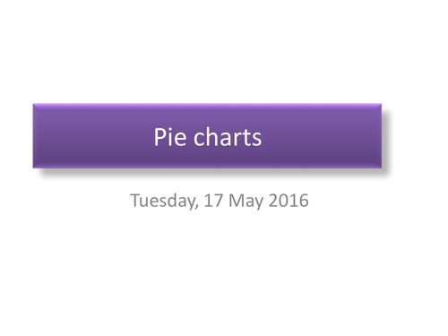 Introduction to drawing Pie Charts