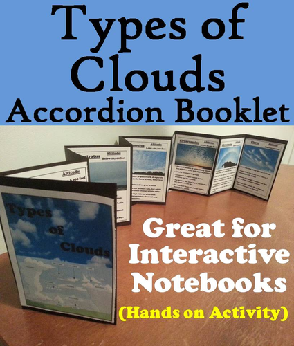 Clouds Accordion Booklet