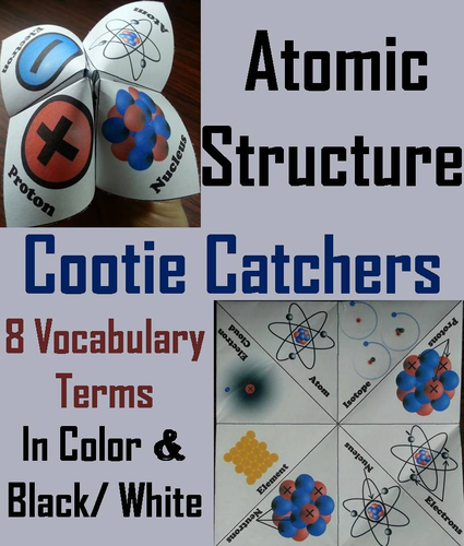 Atomic Structure Cootie Catchers
