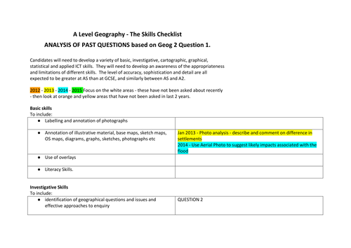 A level geography coursework examples edexcel picture