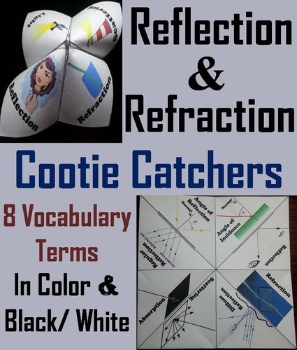 Reflection and Refraction Cootie Catchers