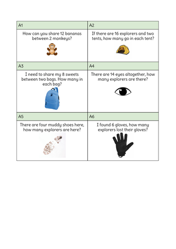 KS1 Year 2 Maths Reasoning Worded Problems - Multiplication, Division