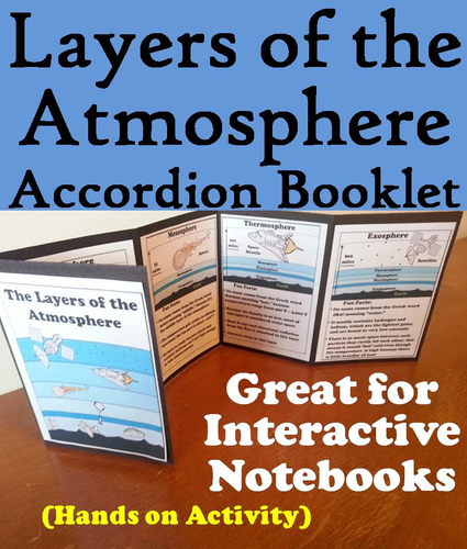 Layers of the Atmosphere Accordion Booklet