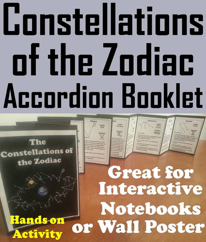Constellations of the Zodiac Accordion Booklet