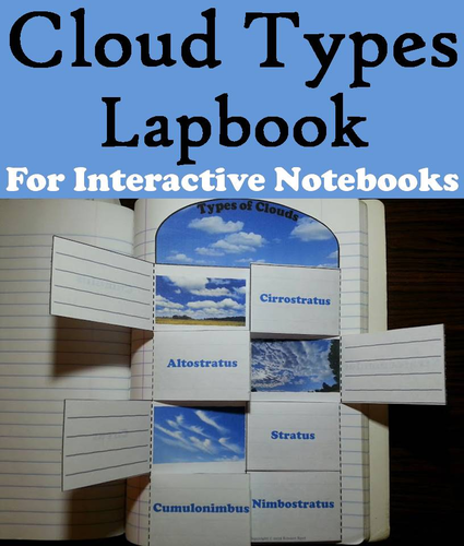 Clouds Lapbook