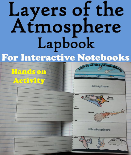 Layers of the Atmosphere Lapbook