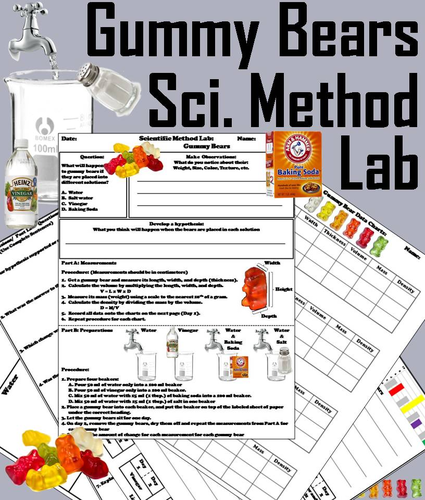 Scientific Method