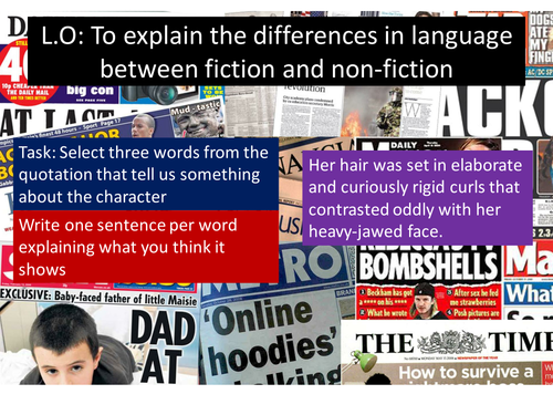 Newspapers - a study