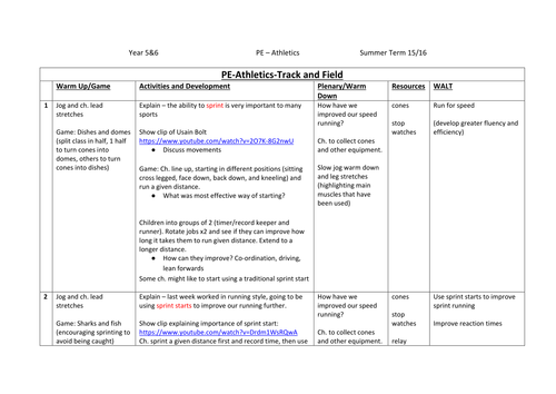 KS2 Athletics Lesson Plans 