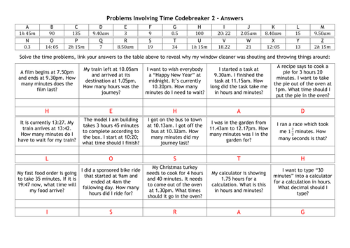 Time Problems Codebreakers