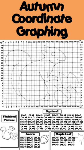 November Coordinate Graphing