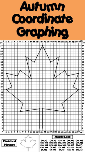 November Math Coordinate Graphing