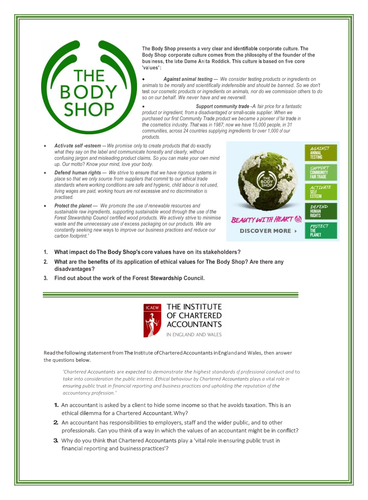 Intro to business ethics (Btec Level 3 Unit 37)