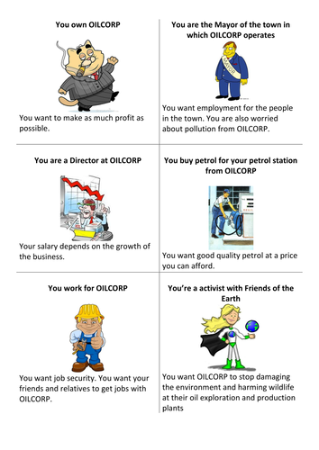 Business ethics (Btec Level 3 Unit 37)