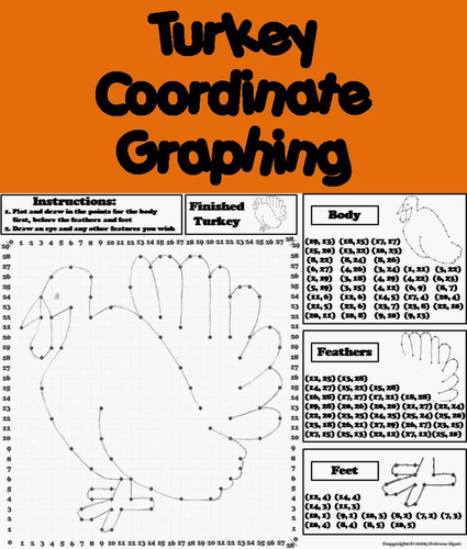 Thanksgiving Math Coordinate Graphing