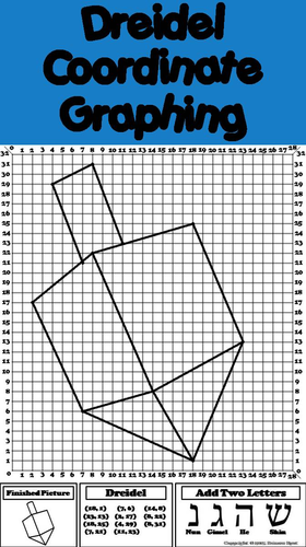 Hanukkah Coordinate Graphing